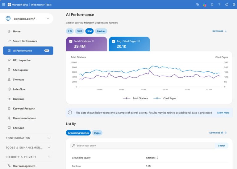 bing-ai-performance-dashboard