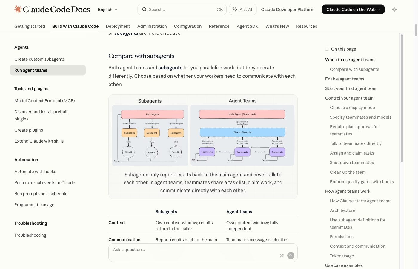 worktree 격리와 에이전트 팀 차이를 비교한 다이어그램 화면